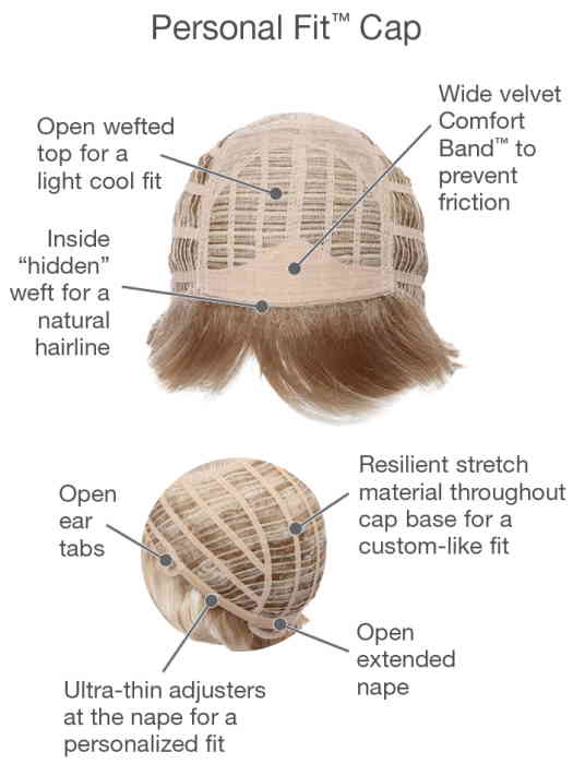 Commitment by Gabor - Regal Wigs